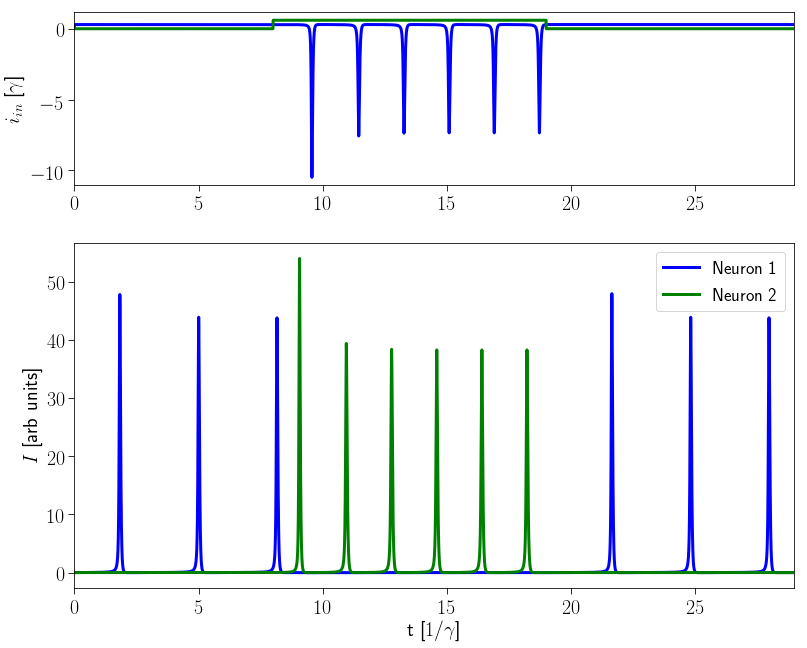 _images/Usage_Demo_16_0.png