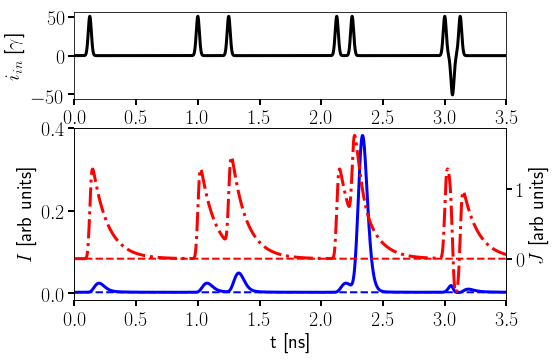_images/cooincidence_neuron_dyn.png